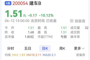 齐达内：法国队拥有很高的潜力，有机会在欧洲杯上走很远